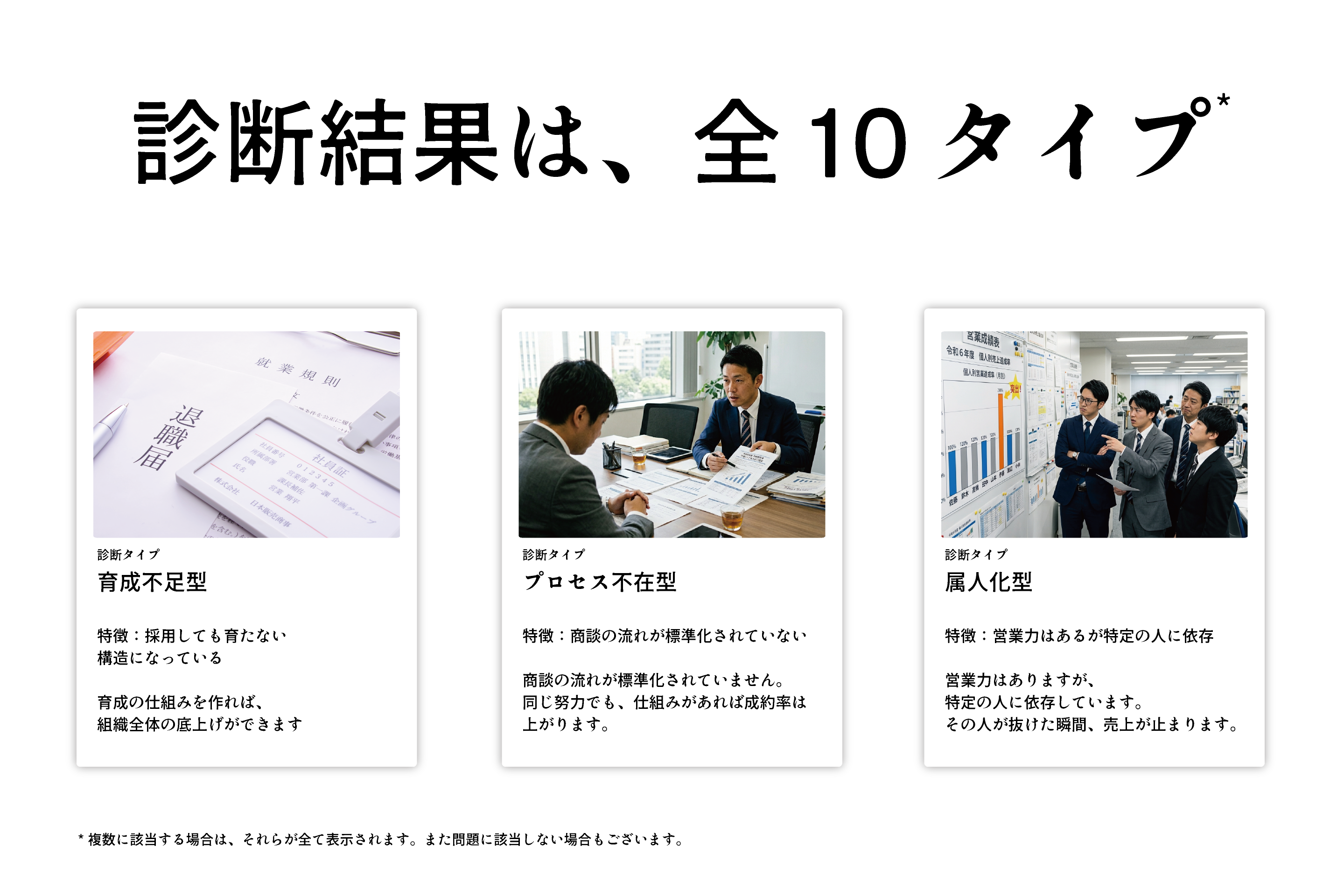 営業診断の概要イメージ 3